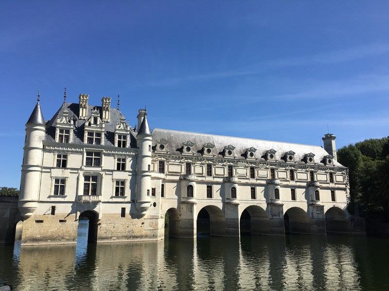 Castillo de Chenonceaux