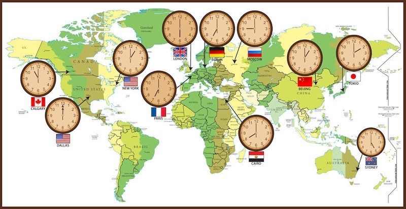 World Times Zones copia