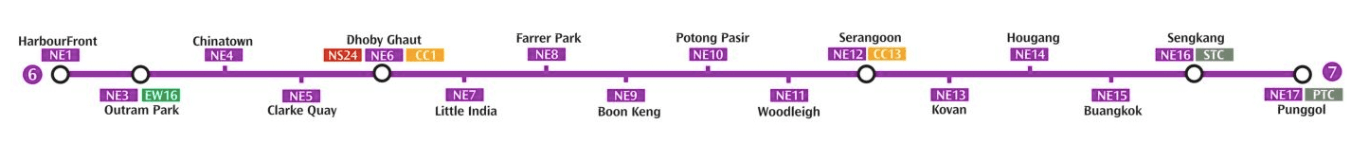 Capturametrosingapur5