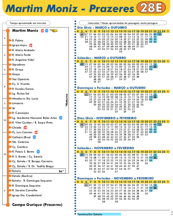 Horarios Línea 28E