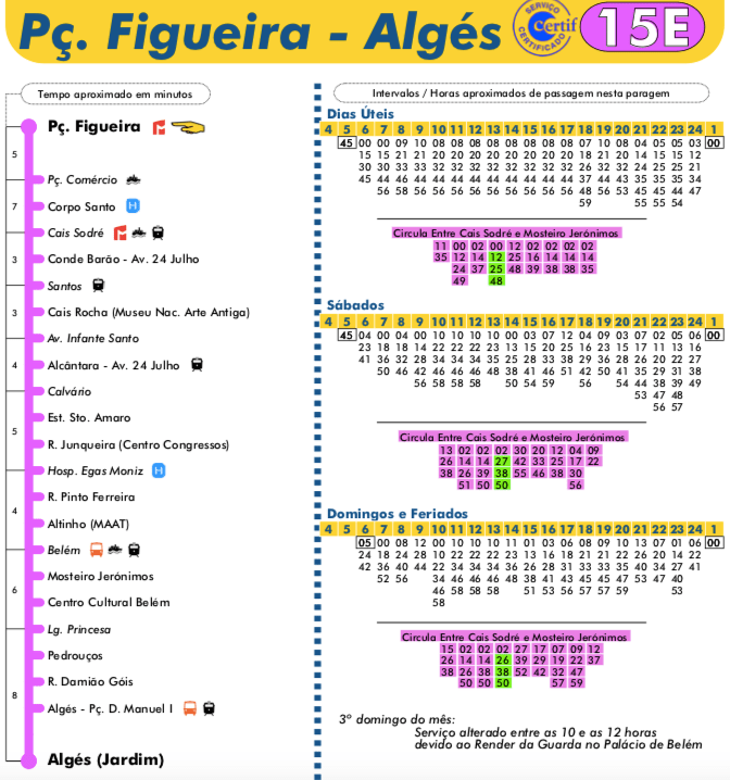 Horarios Línea 15E, Lisboa