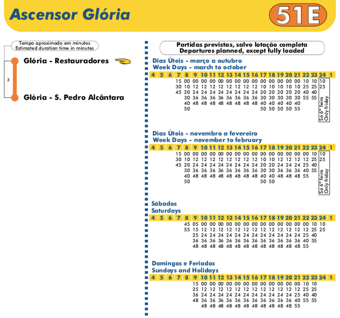 Horarios Ascensor Glória, Lisboa