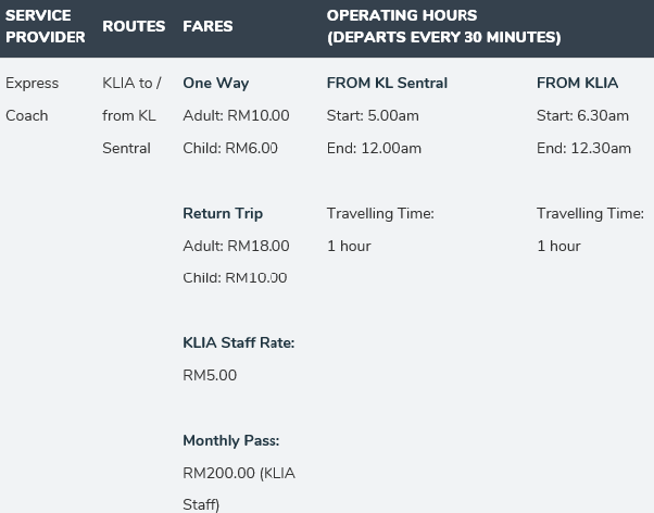 3421.Kuala