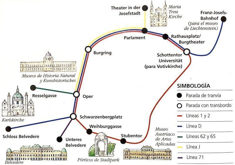 Plano tranvia Viena