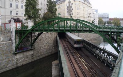 Cómo moverse por la ciudad de Viena