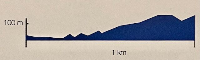 Ruta Alto del Príncipe, Islas Cíes