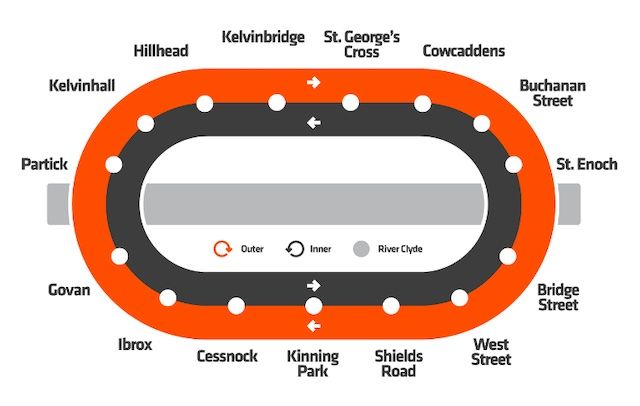 Mapa metro de Glasgow